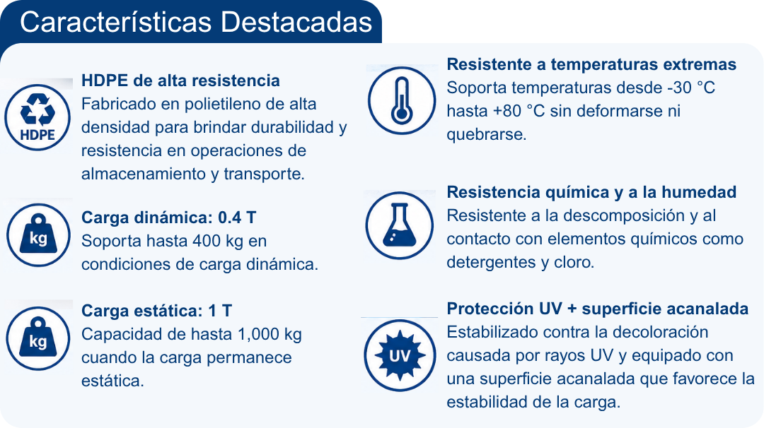 pallet de plástico